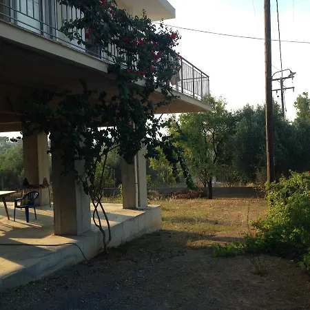 Dimitri's House Landhaus Dhílesi